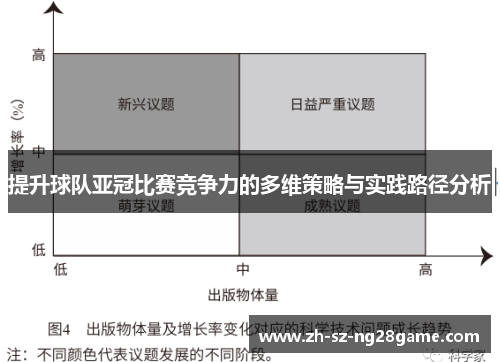 提升球队亚冠比赛竞争力的多维策略与实践路径分析