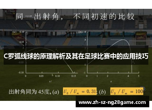 C罗弧线球的原理解析及其在足球比赛中的应用技巧