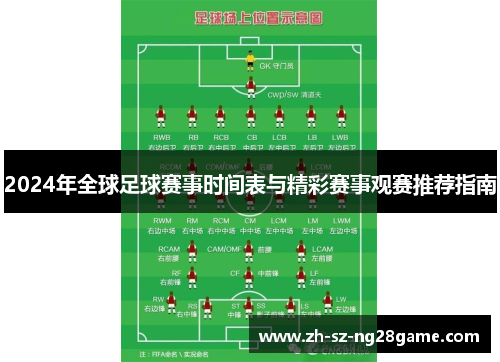 2024年全球足球赛事时间表与精彩赛事观赛推荐指南 2024年全球足球赛事时间表与精彩赛事观赛推荐指南