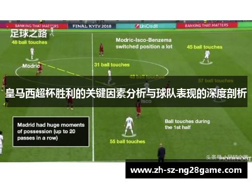 皇马西超杯胜利的关键因素分析与球队表现的深度剖析