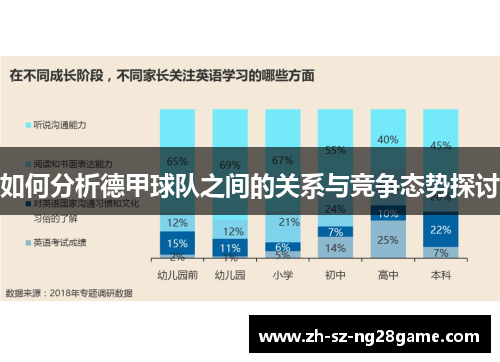 如何分析德甲球队之间的关系与竞争态势探讨 如何分析德甲球队之间的关系与竞争态势探讨