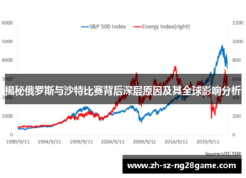 揭秘俄罗斯与沙特比赛背后深层原因及其全球影响分析