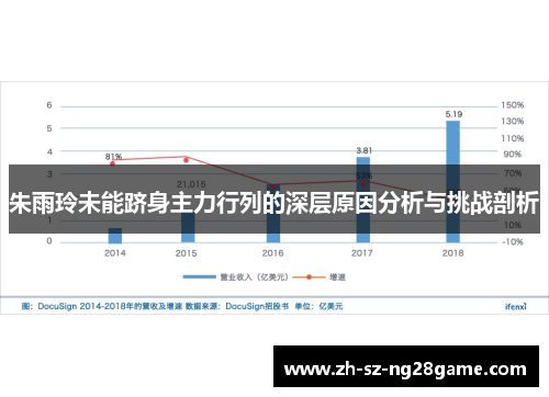 朱雨玲未能跻身主力行列的深层原因分析与挑战剖析