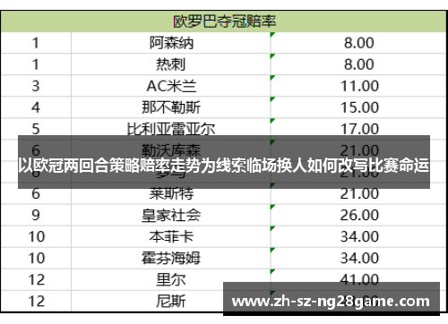 以欧冠两回合策略赔率走势为线索临场换人如何改写比赛命运 以欧冠两回合策略赔率走势为线索临场换人如何改写比赛命运