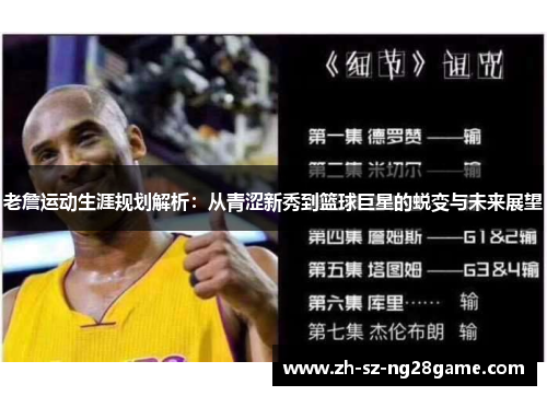 老詹运动生涯规划解析：从青涩新秀到篮球巨星的蜕变与未来展望