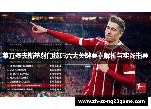 莱万多夫斯基射门技巧六大关键要素解析与实践指导