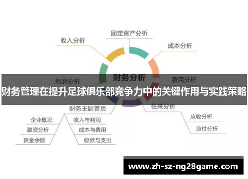财务管理在提升足球俱乐部竞争力中的关键作用与实践策略