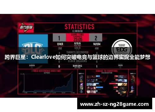 跨界巨星:Clearlove如何突破电竞与篮球的边界实现全能梦想 跨界巨星:Clearlove如何突破电竞与篮球的边界实现全能梦想