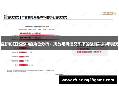 霍伊伦在比赛中的角色分析:挑战与机遇交织下的战略决策与表现 霍伊伦在比赛中的角色分析:挑战与机遇交织下的战略决策与表现